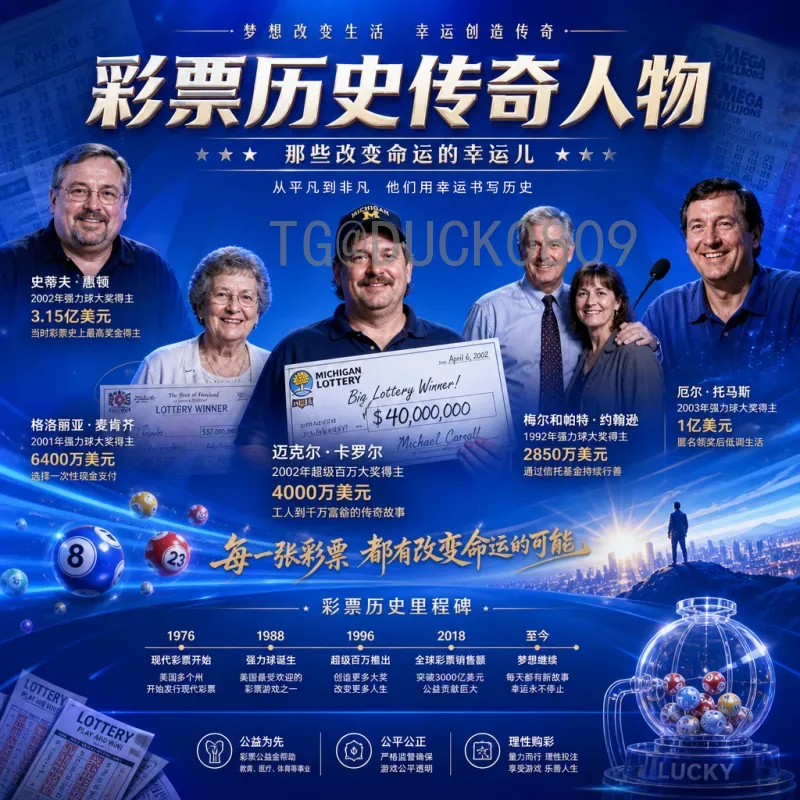 2026年世界杯扩军规则深度解读：48队赛制变化与影响